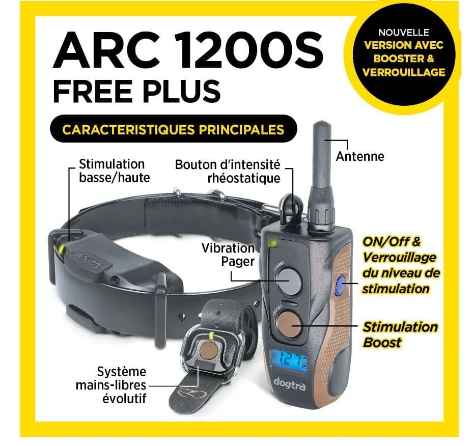 1200s Handsfree Plus B& L