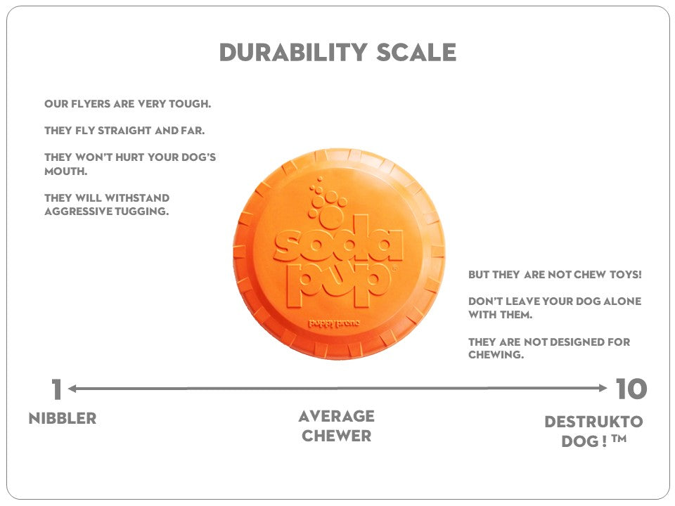 Sodapup Magnum Bottle Top Flyer