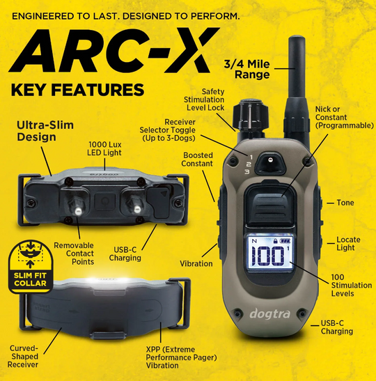 Dogtra ARC-X Kit 1-Dog Unit