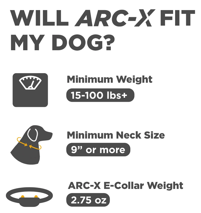 Dogtra ARC-X Kit 1-Dog Unit