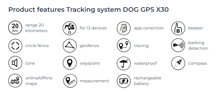 Dogtrace Tracking system DOG GPS X30