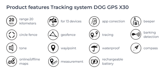Dogtrace Tracking system DOG GPS X30