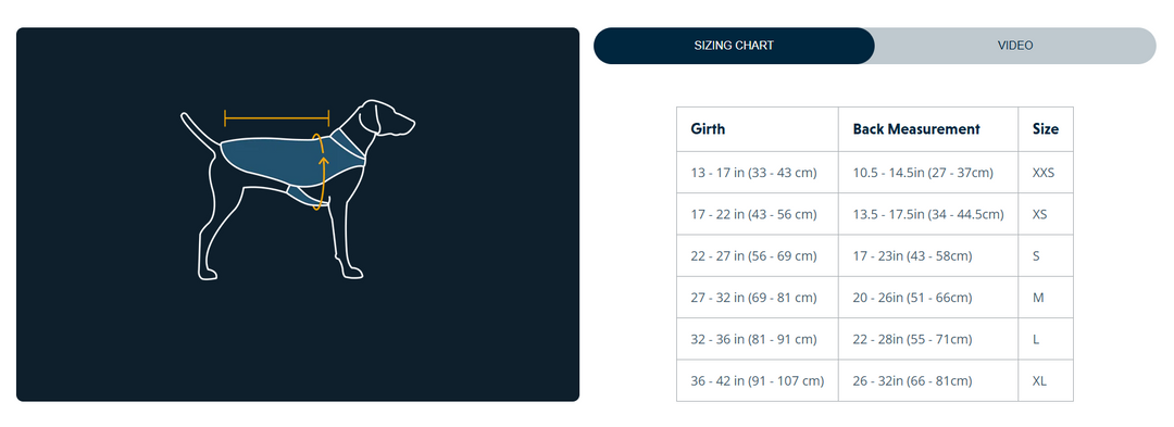 Ruffwear Overcoat Fuse Jacket