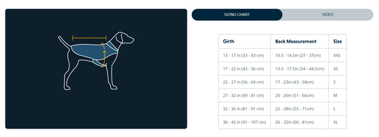 Ruffwear Overcoat Fuse Jacket