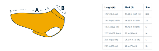 Ruffwear Overcoat Fuse Jacket