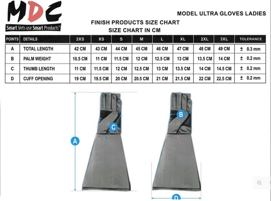 Ultra Glove