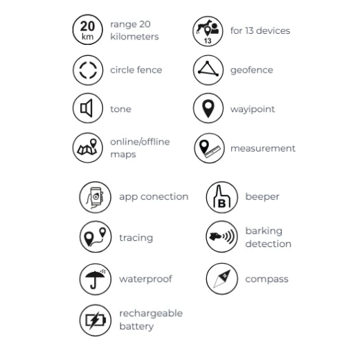 Dogtrace Tracking system DOG GPS X30