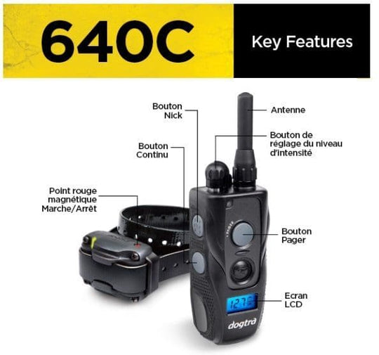 Dogtra 640c
