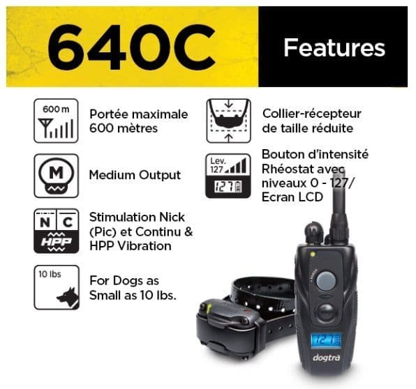 Dogtra 640c