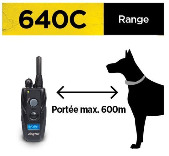 Dogtra 640c