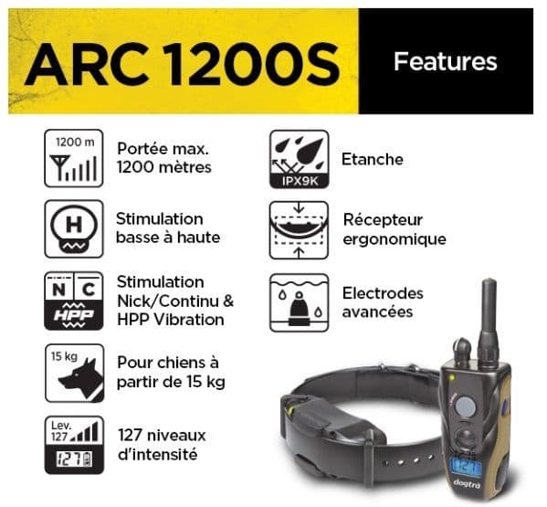 Dogtra ARC 1200s