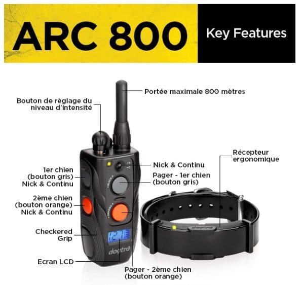 Dogtra ARC 800