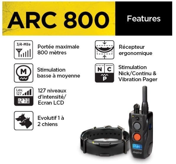 Dogtra ARC 800