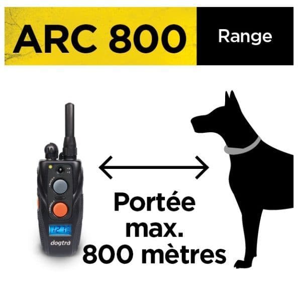 Dogtra ARC 800