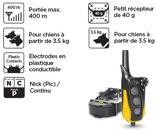 Dogtra IQ Mini
