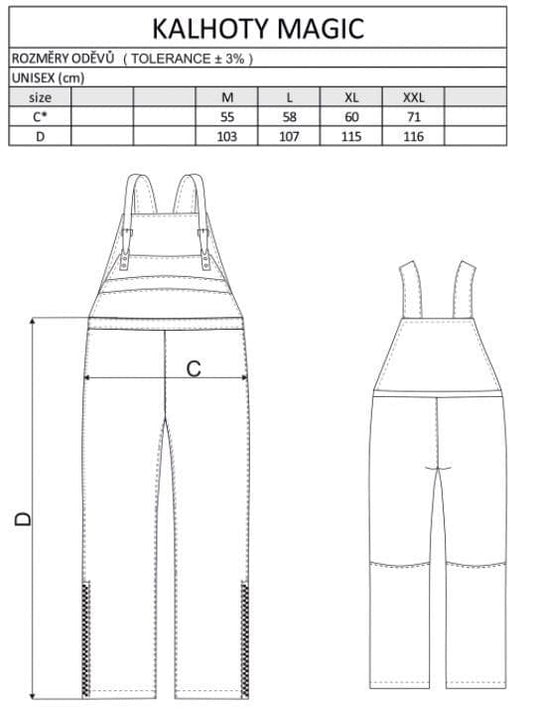 Gappay IPO/IGP Scratch Pants
