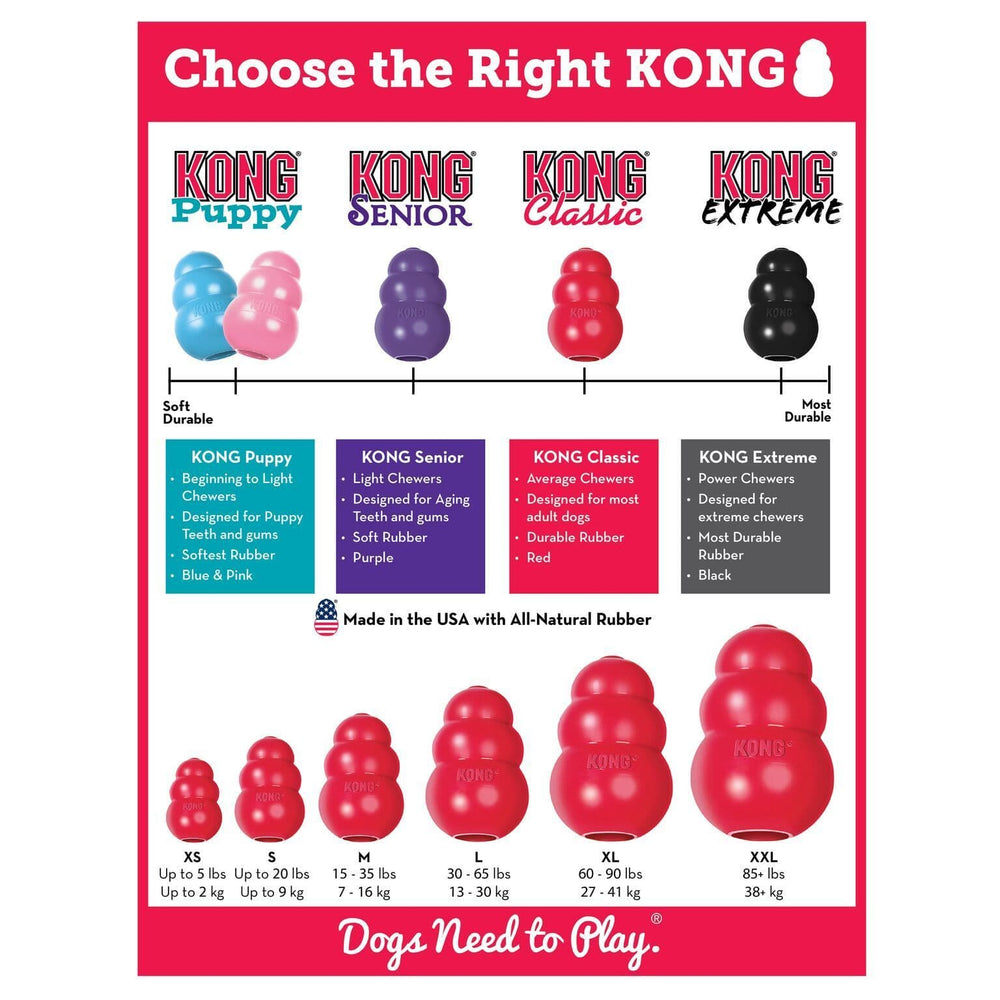 KONG Classic with Rope