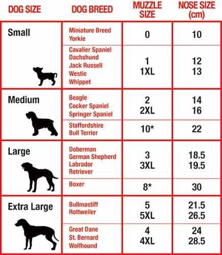 Mikki Inspection Muzzle